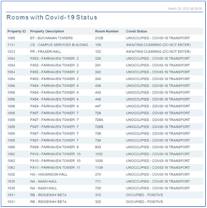 Table

Description automatically generated