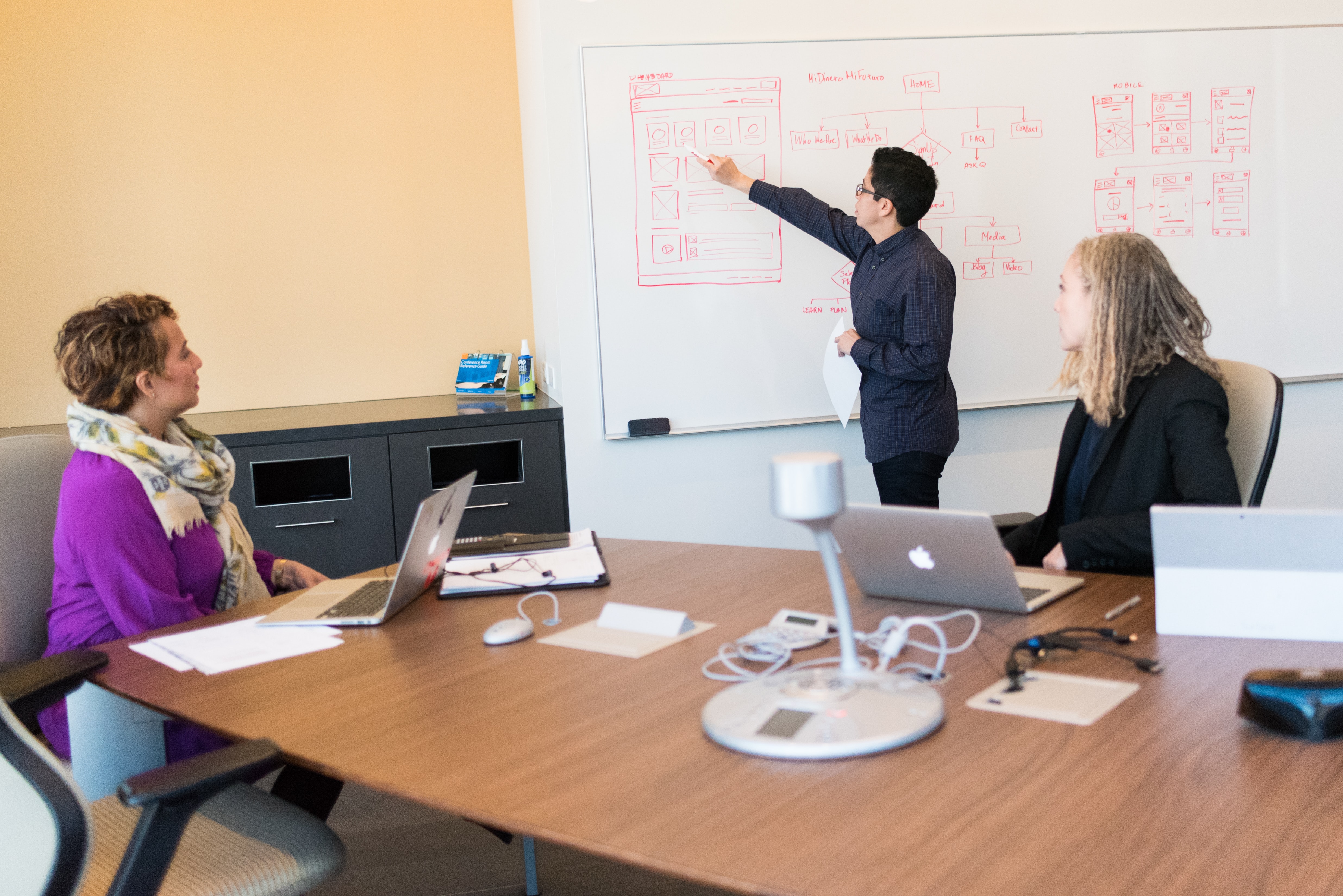 10 benefits of Facilities Management Software for your business case